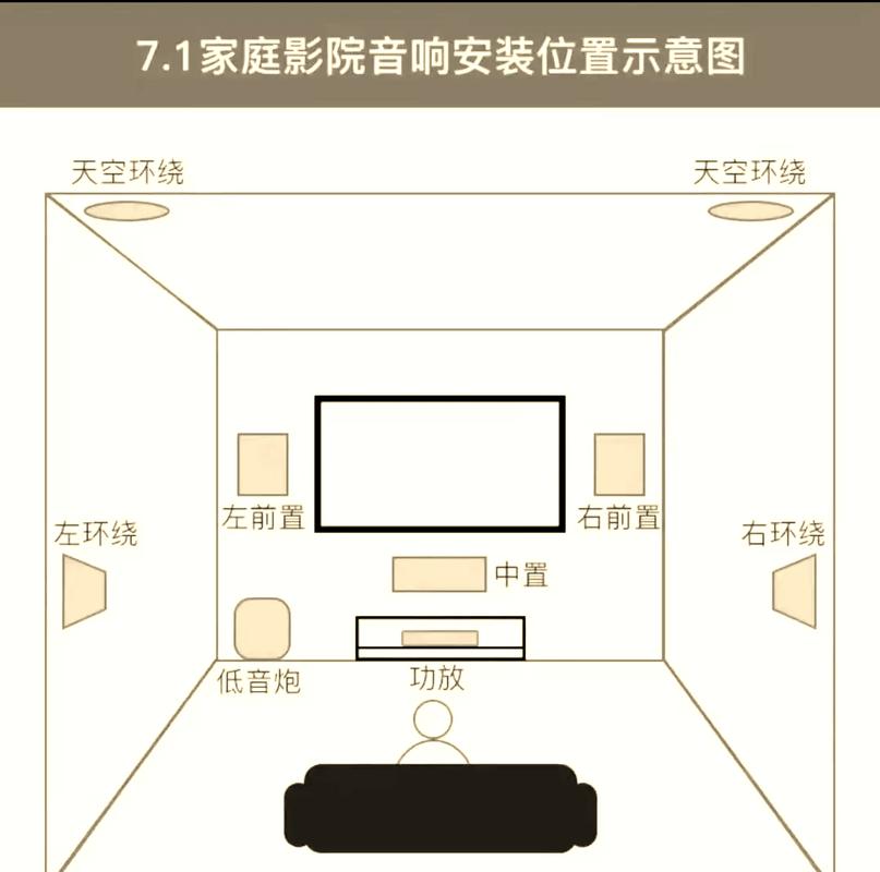 中华电影院最新排片表｜优惠购票指南｜周边交通攻略｜老牌影院观影体验推荐