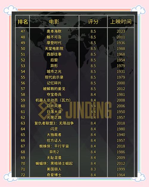 艾玛影院在线观影指南 | 艾玛影院最新电影更新 | 艾玛影院免费高清资源