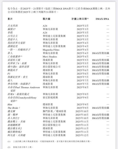 日本特殊精油按摩BD：深层舒缓身心疲劳，解锁专属定制疗程的私密放松体验