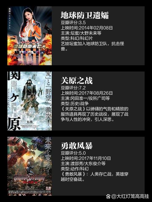 鲁大妈影院免费在线观看 - 最新电影电视剧高清资源 | 长尾关键词 | 鲁大妈影院